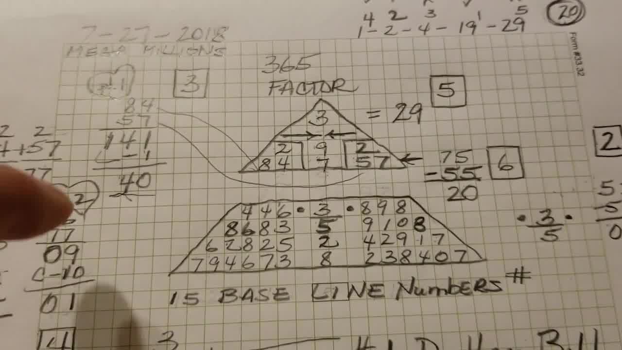 numerology 2016 calculator